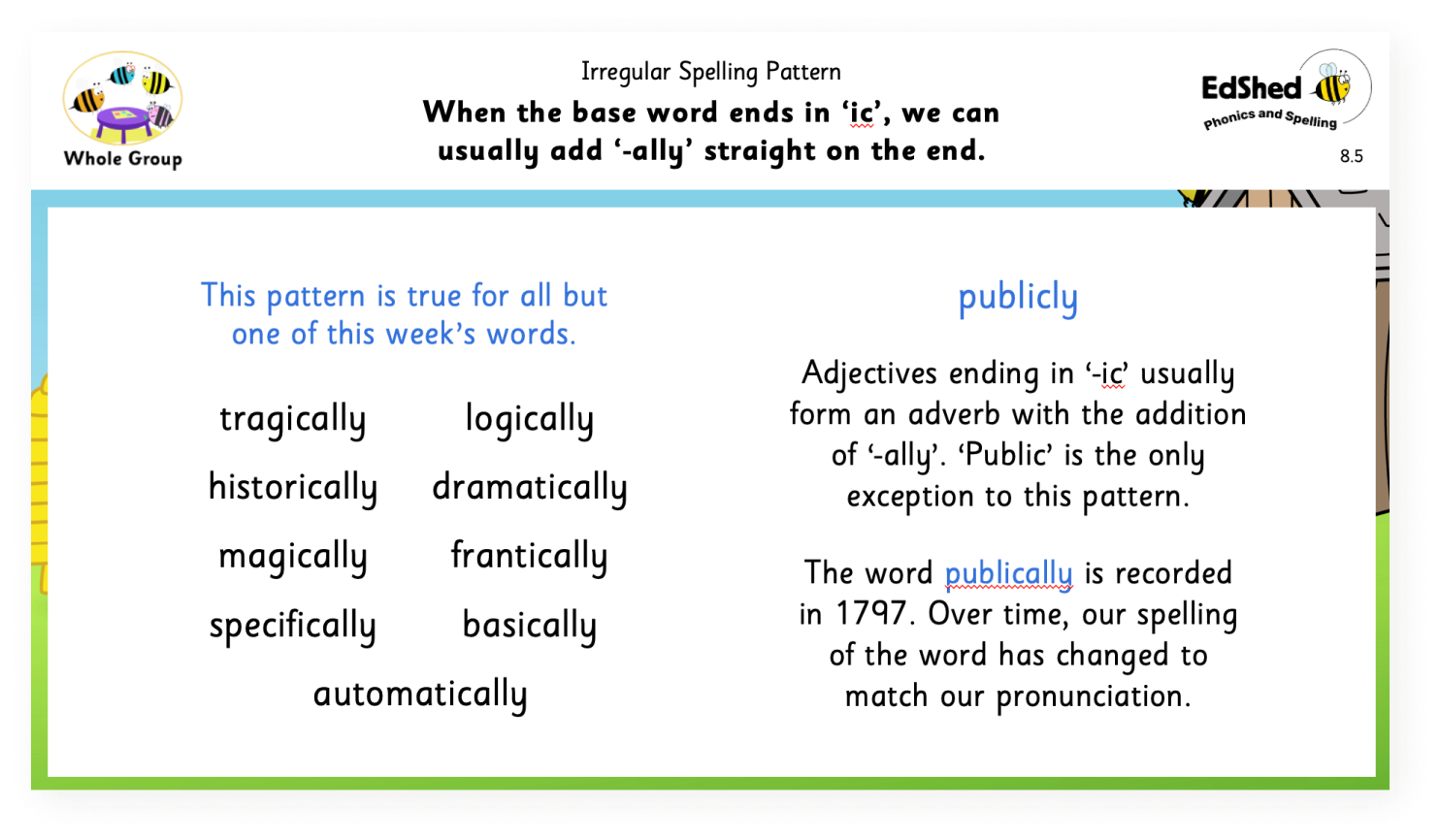 Morphology for irregular spelling patterns presentation slide