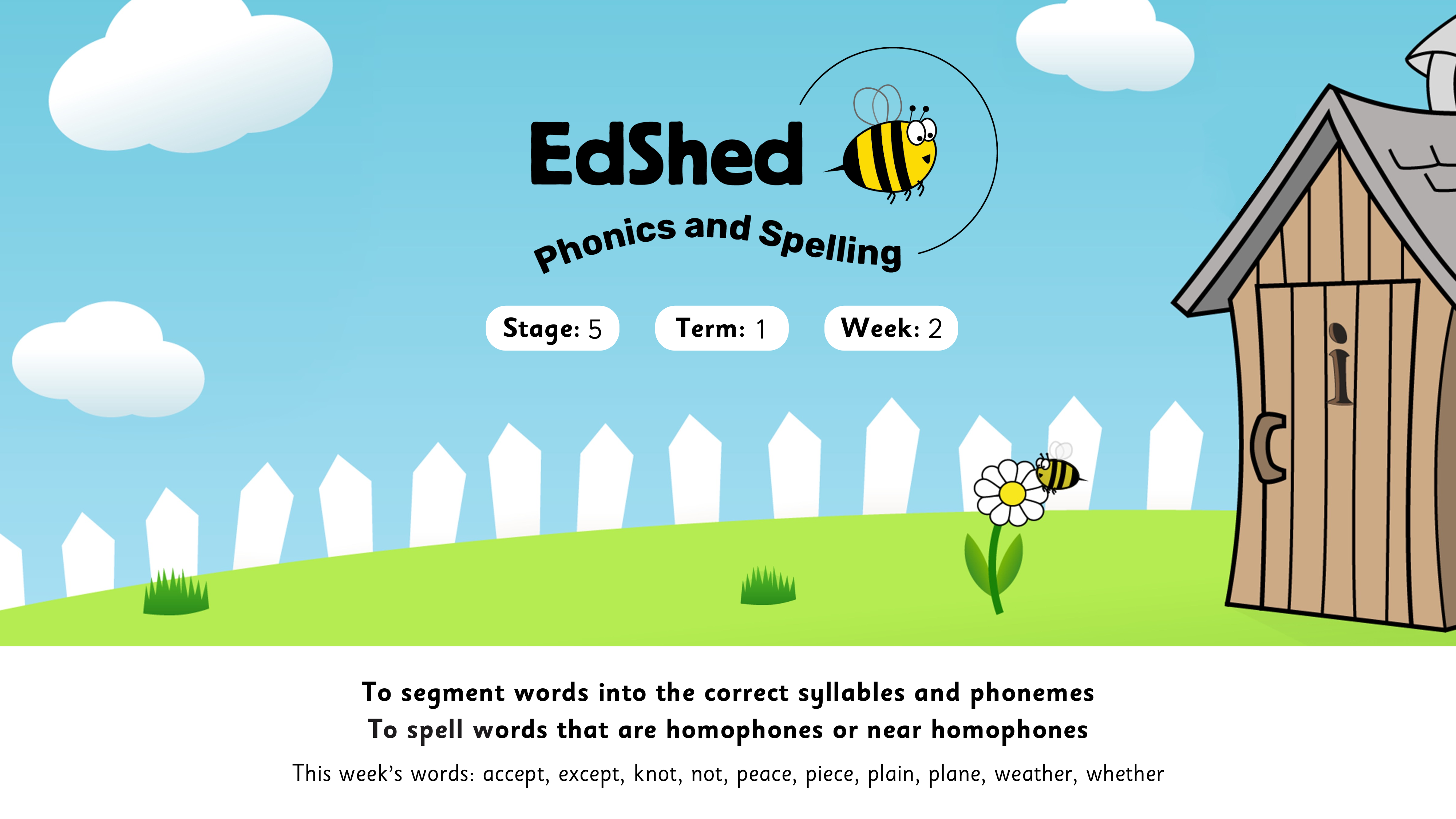 Lesson presentation introduction slide for syllables, phenomes, homophones and near homophones