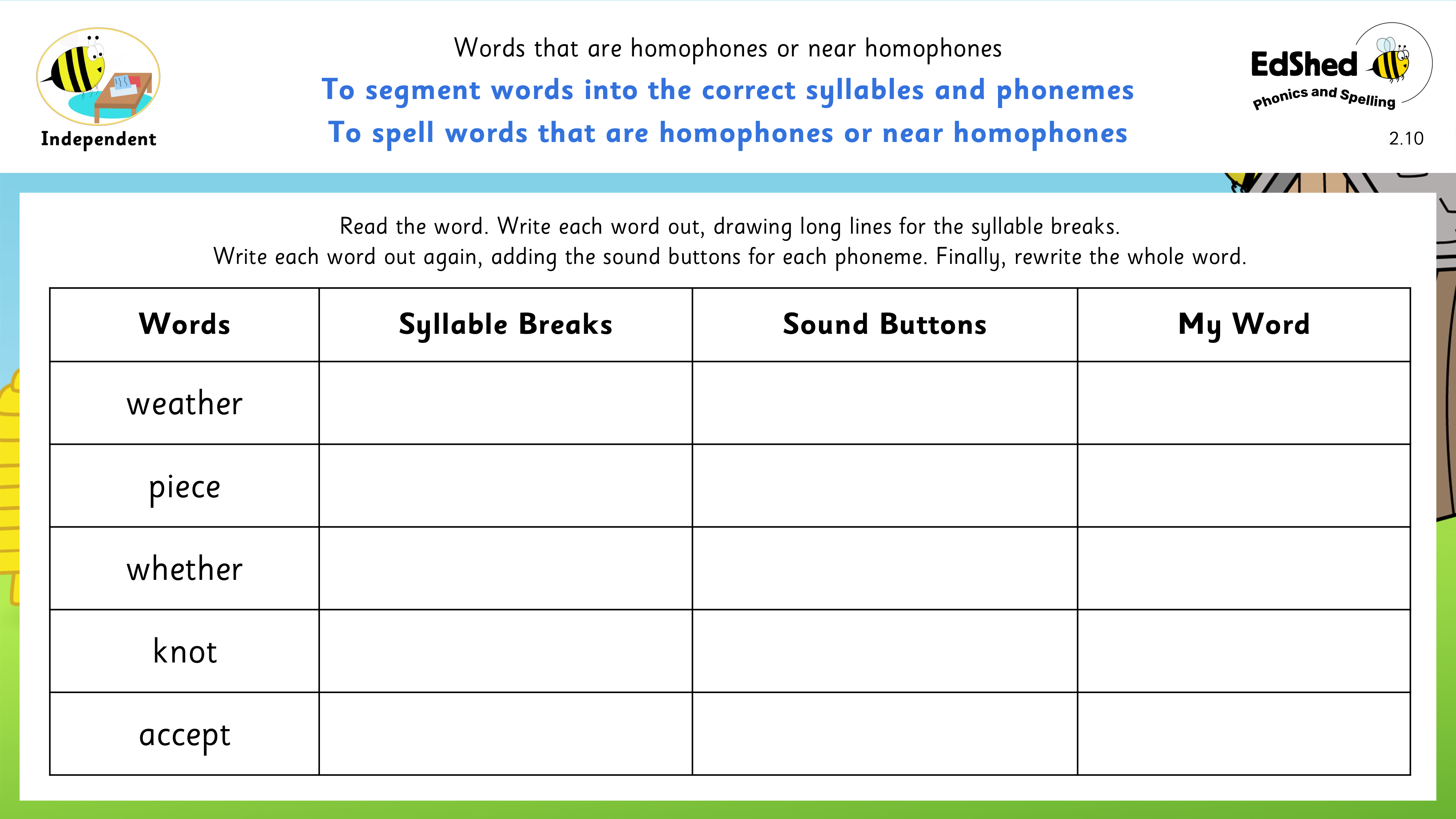 Lesson presentation slide for segmenting words into syllables and phonemes