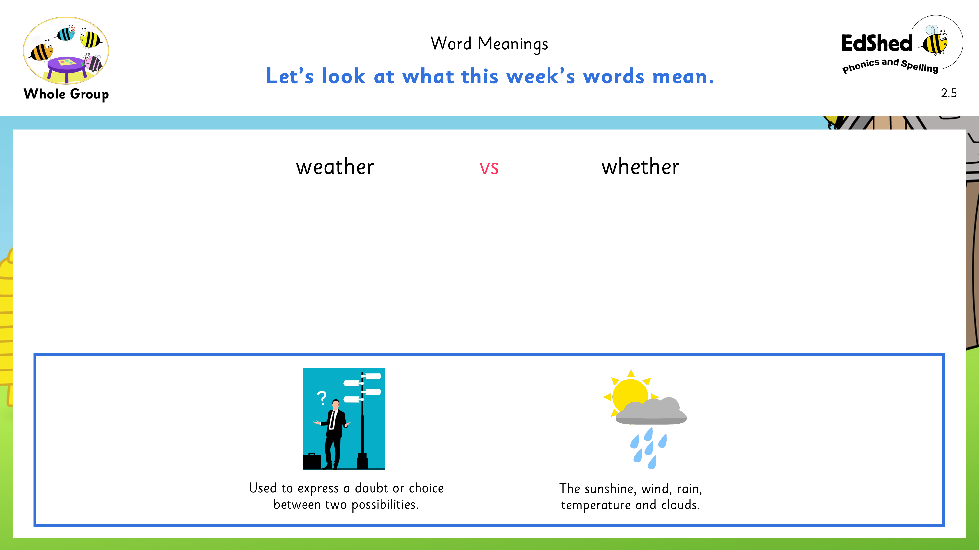 Lesson presentation slide for homophone words weather and whether