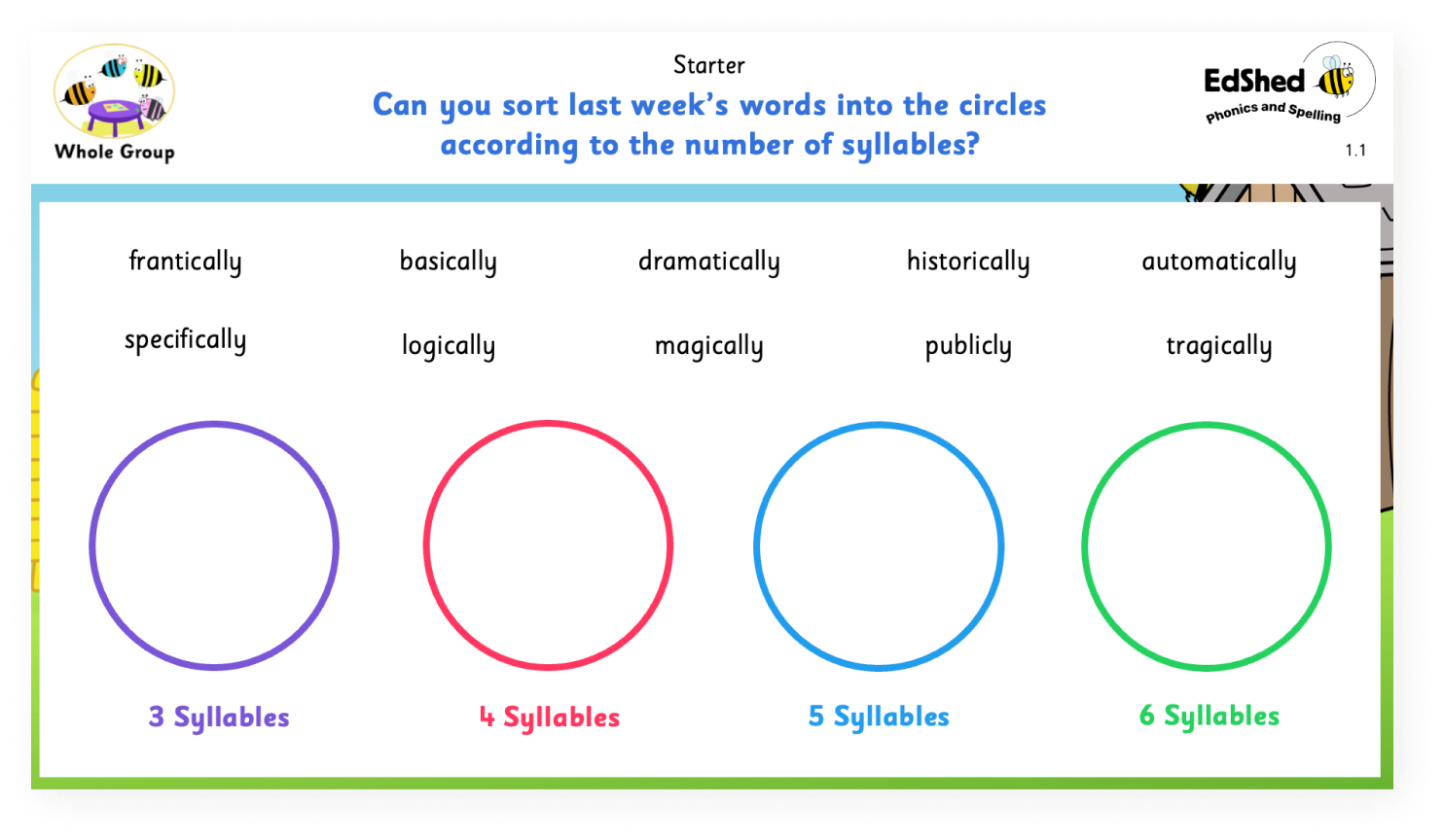 Orthology syllable word sorting task
